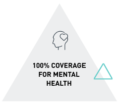 100% Coverage For Mental Health